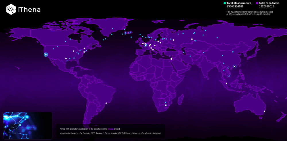 iThena data map