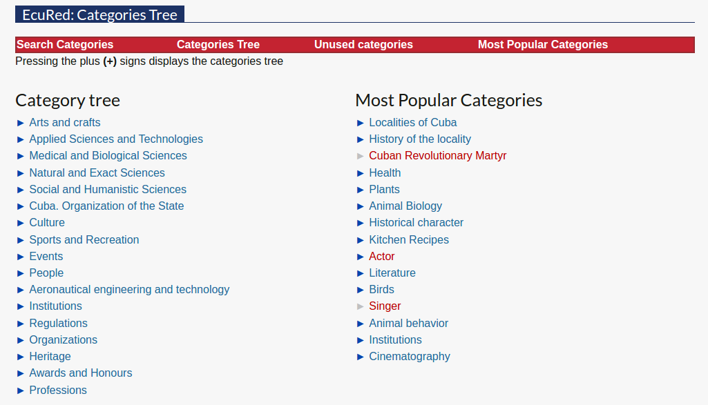 EcuRed content categories